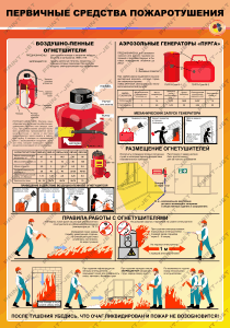 Стенд по пожарной безопасности "Первичные средства пожаротушения. Воздушно-пенные огнетушители."